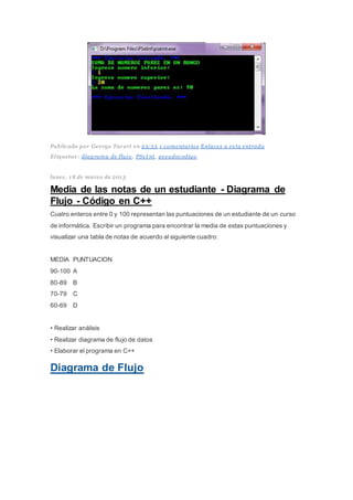Publicado por George Tacuri en 23:55 1 comentarios Enlaces a es ta entrada
Etiquetas : diagrama de flujo , PSeI nt, ps eudocodigo
lunes , 1 8 de marzo de 201 3
Media de las notas de un estudiante - Diagrama de
Flujo - Código en C++
Cuatro enteros entre 0 y 100 representan las puntuaciones de un estudiante de un curso
de informática. Escribir un programa para encontrar la media de estas puntuaciones y
visualizar una tabla de notas de acuerdo al siguiente cuadro:
MEDIA PUNTUACION
90-100 A
80-89 B
70-79 C
60-69 D
• Realizar análisis
• Realizar diagrama de flujo de datos
• Elaborar el programa en C++
Diagrama de Flujo
 