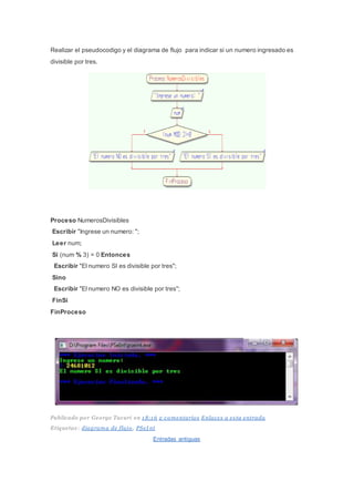 Realizar el pseudocodigo y el diagrama de flujo para indicar si un numero ingresado es
divisible por tres.
Proceso NumerosDivisibles
Escribir "Ingrese un numero: ";
Leer num;
Si (num % 3) = 0 Entonces
Escribir "El numero SI es divisible por tres";
Sino
Escribir "El numero NO es divisible por tres";
FinSi
FinProceso
Publicado por George Tacuri en 1 8:1 6 2 comentarios Enlaces a es ta entrada
Etiquetas : diagrama de flujo , PSeI nt
Entradas antiguas
 