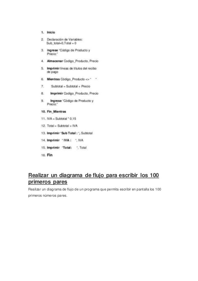 Formula Para Convertir De Kilos A Libras Libros Afabetizaci n