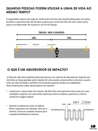 QUANTAS PESSOAS PODEM UTILIZAR A LINHA DE VIDA AO
MESMO TEMPO?
A capacidade máxima de carga do sistema de linha de vida recomendado pela normativa
brasileira e pela Dois Dez são de dois usuários por trecho de linha de vida. Cada trecho
possui um absorvedor de impacto e um kit de fixação.
O QUE É UM ABSORVEDOR DE IMPACTO?
A linha de vida deve preferencialmente possuir um sistema de absorção de impacto que
minimiza as forças geradas pelo impacto de uma queda, preservando a estrutura a qual a
linha de vida foi fixada e também minimizando possíveis lesões ao trabalhador
Dicas importantes sobre absorvedores de impacto:
• Inspecione o absorvedor de impacto. Na Dois Dez este elemento deve estar em suas
condições originais sem apresentar aberturas entre as dobras superiores a 25mm
conforme imagem abaixo.
• Quando as aberturas entre as dobras
forem superiores ao indicado, não use o
sistema. Entre em contato conosco para
inspeção detalhada do sistema.
 