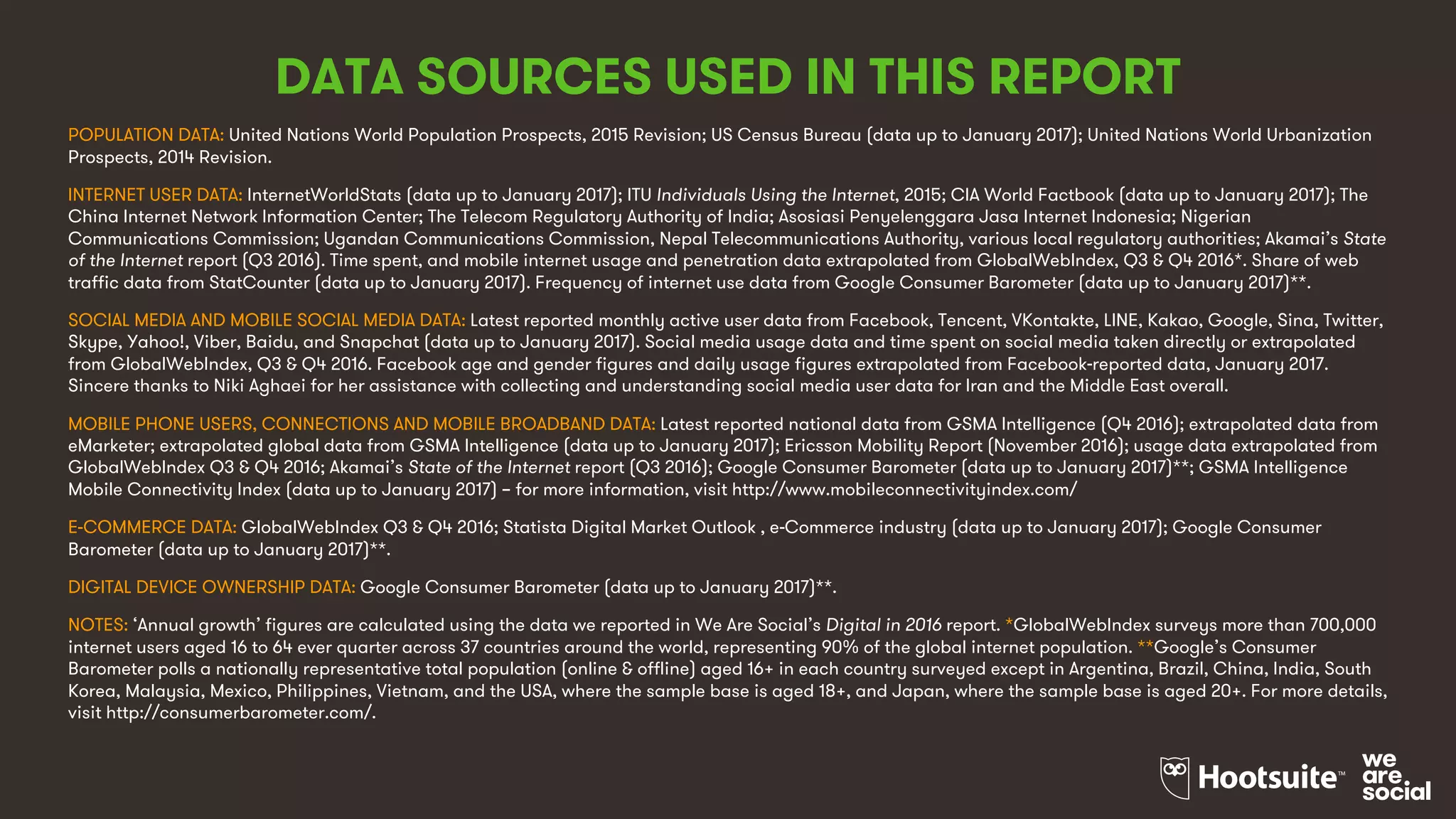 POPULATION DATA: United Nations World Population Prospects, 2015 Revision; US Census Bureau (data up to January 2017); United Nations World Urbanization
Prospects, 2014 Revision.
INTERNET USER DATA: InternetWorldStats (data up to January 2017); ITU Individuals Using the Internet, 2015; CIA World Factbook (data up to January 2017); The
China Internet Network Information Center; The Telecom Regulatory Authority of India; Asosiasi Penyelenggara Jasa Internet Indonesia; Nigerian
Communications Commission; Ugandan Communications Commission, Nepal Telecommunications Authority, various local regulatory authorities; Akamai’s State
of the Internet report (Q3 2016). Time spent, and mobile internet usage and penetration data extrapolated from GlobalWebIndex, Q3 & Q4 2016*. Share of web
traffic data from StatCounter (data up to January 2017). Frequency of internet use data from Google Consumer Barometer (data up to January 2017)**.
SOCIAL MEDIA AND MOBILE SOCIAL MEDIA DATA: Latest reported monthly active user data from Facebook, Tencent, VKontakte, LINE, Kakao, Google, Sina, Twitter,
Skype, Yahoo!, Viber, Baidu, and Snapchat (data up to January 2017). Social media usage data and time spent on social media taken directly or extrapolated
from GlobalWebIndex, Q3 & Q4 2016. Facebook age and gender figures and daily usage figures extrapolated from Facebook-reported data, January 2017.
Sincere thanks to Niki Aghaei for her assistance with collecting and understanding social media user data for Iran and the Middle East overall.
MOBILE PHONE USERS, CONNECTIONS AND MOBILE BROADBAND DATA: Latest reported national data from GSMA Intelligence (Q4 2016); extrapolated data from
eMarketer; extrapolated global data from GSMA Intelligence (data up to January 2017); Ericsson Mobility Report (November 2016); usage data extrapolated from
GlobalWebIndex Q3 & Q4 2016; Akamai’s State of the Internet report (Q3 2016); Google Consumer Barometer (data up to January 2017)**; GSMA Intelligence
Mobile Connectivity Index (data up to January 2017) – for more information, visit http://www.mobileconnectivityindex.com/
E-COMMERCE DATA: GlobalWebIndex Q3 & Q4 2016; Statista Digital Market Outlook , e-Commerce industry (data up to January 2017); Google Consumer
Barometer (data up to January 2017)**.
DIGITAL DEVICE OWNERSHIP DATA: Google Consumer Barometer (data up to January 2017)**.
NOTES: ‘Annual growth’ figures are calculated using the data we reported in We Are Social’s Digital in 2016 report. *GlobalWebIndex surveys more than 700,000
internet users aged 16 to 64 ever quarter across 37 countries around the world, representing 90% of the global internet population. **Google’s Consumer
Barometer polls a nationally representative total population (online & offline) aged 16+ in each country surveyed except in Argentina, Brazil, China, India, South
Korea, Malaysia, Mexico, Philippines, Vietnam, and the USA, where the sample base is aged 18+, and Japan, where the sample base is aged 20+. For more details,
visit http://consumerbarometer.com/.
DATA SOURCES USED IN THIS REPORT
 