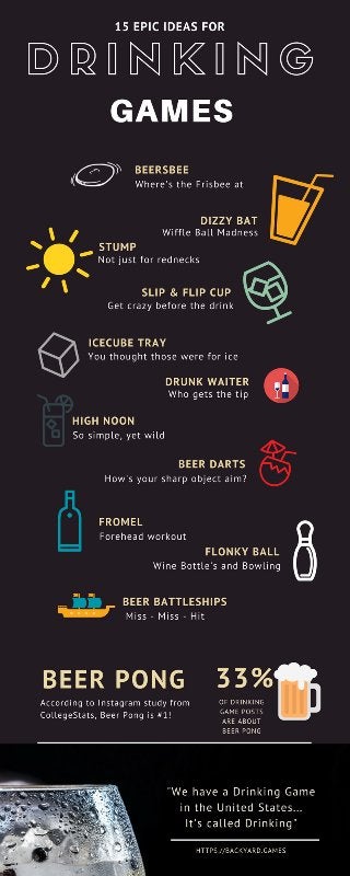 15 Epic Ideas for Drinking Games