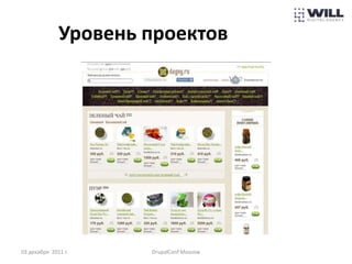 Уровень проектов




03 декабря 2011 г.    DrupalConf Moscow
 