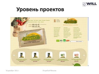 Уровень проектов




03 декабря 2011 г.    DrupalConf Moscow
 