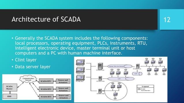 Introduction to SCADA