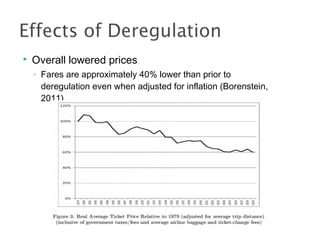  Overall lowered prices
◦ Fares are approximately 40% lower than prior to
deregulation even when adjusted for inflation (Borenstein,
2011)
 