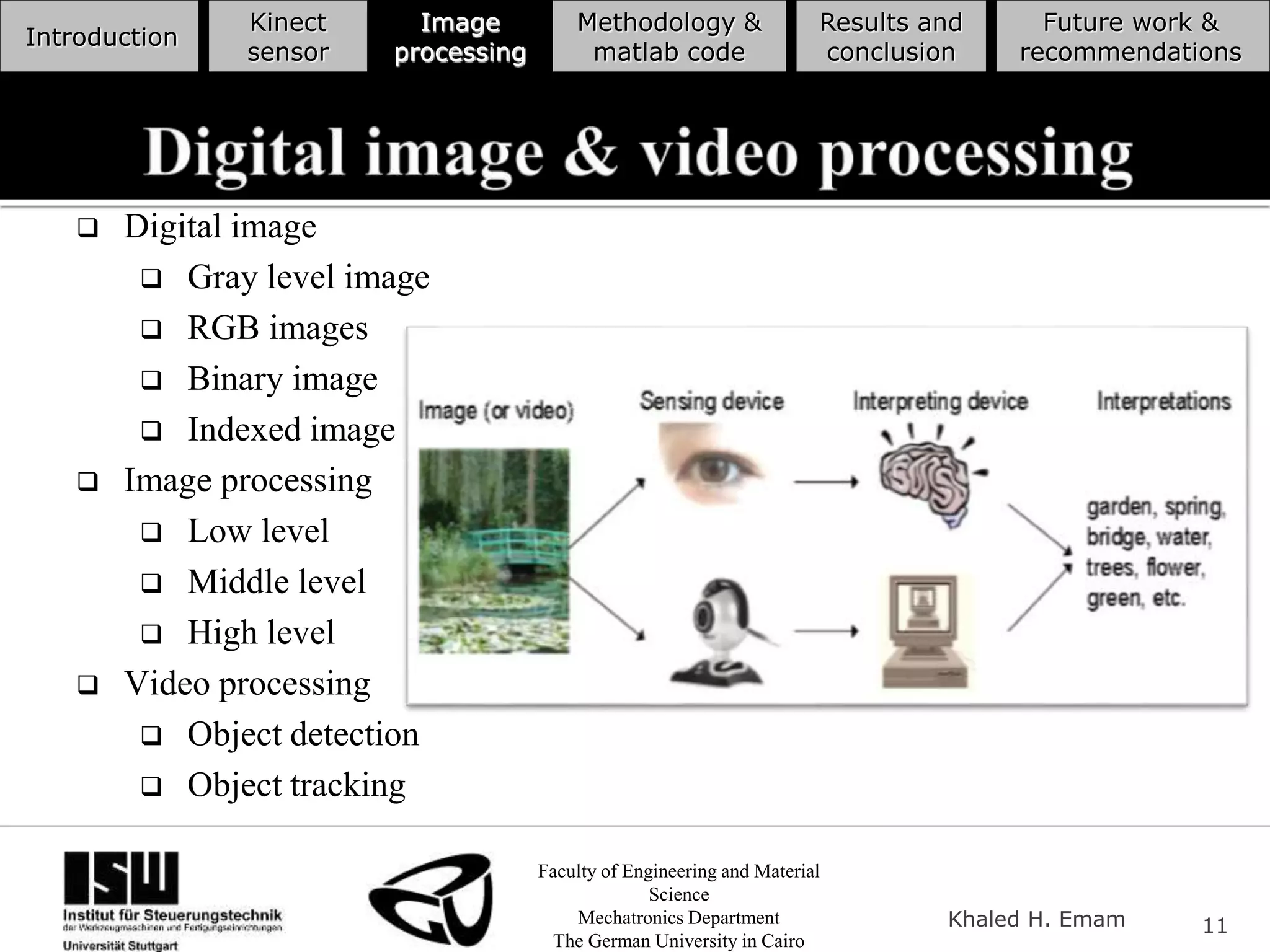 Faculty of Engineering and Material
Science
Mechatronics Department
The German University in Cairo
Khaled H. Emam 11
Introduction
Kinect
sensor
Image
processing
Methodology &
matlab code
Results and
conclusion
Future work &
recommendations
 Digital image
 Gray level image
 RGB images
 Binary image
 Indexed image
 Image processing
 Low level
 Middle level
 High level
 Video processing
 Object detection
 Object tracking
 