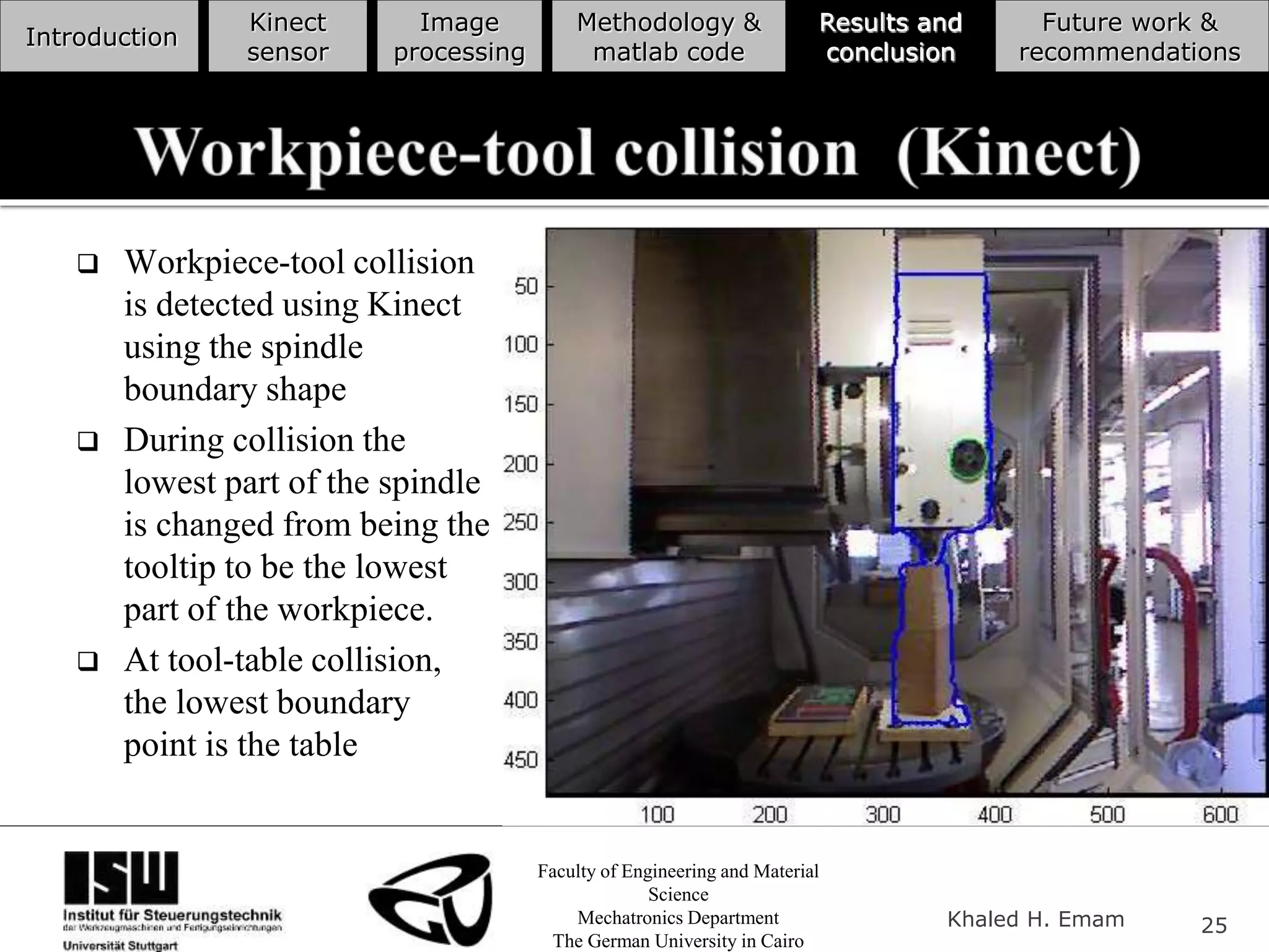 Faculty of Engineering and Material
Science
Mechatronics Department
The German University in Cairo
Khaled H. Emam 25
Introduction
Kinect
sensor
Image
processing
Methodology &
matlab code
Results and
conclusion
Future work &
recommendations
 Workpiece-tool collision
is detected using Kinect
using the spindle
boundary shape
 During collision the
lowest part of the spindle
is changed from being the
tooltip to be the lowest
part of the workpiece.
 At tool-table collision,
the lowest boundary
point is the table
 