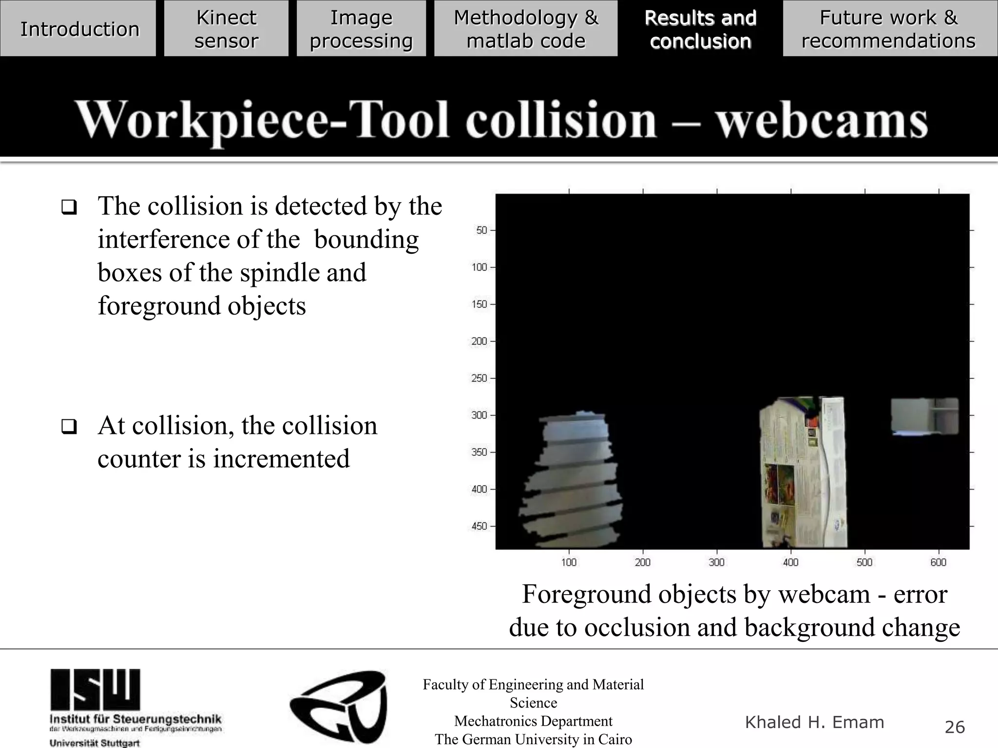 Faculty of Engineering and Material
Science
Mechatronics Department
The German University in Cairo
Khaled H. Emam 26
Introduction
Kinect
sensor
Image
processing
Methodology &
matlab code
Results and
conclusion
Future work &
recommendations
 The collision is detected by the
interference of the bounding
boxes of the spindle and
foreground objects
 At collision, the collision
counter is incremented
Foreground objects by webcam - error
due to occlusion and background change
 