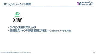 Copyright © 2004-2017 Macnica Networks Corp. All Rights Reserved. 11
JFrogソリューション概要
• ライセンス違反のチェック
• 脆弱性スキャンや影響範囲の特定 *Dockerイメージも対象
 