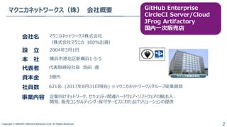 Copyright © 2004-2017 Macnica Networks Corp. All Rights Reserved. 2
マクニカネットワークス（株） 会社概要
会社名 マクニカネットワークス株式会社
（株式会社マクニカ 100%出資）
設 立 2004年3月1日
本 社 横浜市港北区新横浜1-5-5
代表者
資本金
社員数
事業内容
代表取締役社長 池田 遵
3億円
621名 (2017年8月31日現在) ※マクニカネットワークスグループ従業員数
企業向けネットワーク、セキュリティ関連ハードウェア・ソフトウェアの輸出入、
開発、販売コンサルティング・保守サービスにわたるITソリューションの提供
GitHub Enterprise
CircleCI Server/Cloud
JFrog Artifactory
国内一次販売店
 