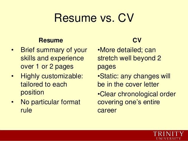 sociology resumes