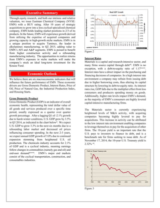 Through equity research, and both our intrinsic and relative
valuation, we issue Eastman Chemical Company (NYSE:
EMN) with a BUY rating. After 10 years of strategic
acquisitions to grow into a less cyclical specialized chemical
company, EMN holds leading market positions in 2/3 of its
products. In the future, EMN will experience growth derived
from utilizing the expertise of acquired companies and
growing capacity in high-growth niche markets. EMN is in
a unique position to acquire Taminco, the leader in
alkylamines manufacturing, in Q2 2015, adding value to
EMN’s AFI and A&P segments. EMN is poised to benefit
from higher construction activity and a rebounding
manufacturing industry. The opportunities to realize returns
from EMN’s exposure in niche markets will make the
company’s stock an ideal long-term investment for the
Krause Fund.
We believe there are six macroeconomic indicators that will
influence the future performance of EMN. These economic
drivers are Gross Domestic Product, Interest Rates, Price of
Oil, Price of Natural Gas, the Industrial Production Index,
and Housing Starts.
Gross Domestic Product
Gross Domestic Product (GDP) is an indicator of overall
economic health, representing the total dollar value of
all goods and services produced over a specific time
period, usually expressed as a quarter over quarter
growth percentage. After a lagging Q1 of -2.1% growth
due to harsh winter conditions, U.S. GDP grew by 3.5%
in Q3 2014, as indicated in the chart belowiv. We expect
U.S. GDP to grow 3.3% in the next six months due to a
rebounding labor market and decreased oil prices
influencing consumer spending. In the next 2-3 years,
we expect annual GDP growth of 3.0% due to continued
expansion stemming from heightened U.S. oil
production. The chemicals industry accounts for 2.1%
of GDP and is a cyclical industry, meaning earnings
follow changes in commodities (namely gas and oil) and
end-user demandxxxviii
. EMN’s major end markets
consist of the cyclical transportation, construction, and
consumables industries.
Figure 2
Interest Rates
Materials is a capital and research-intensive sector, and
many firms source capital through debtxli
. EMN is no
exception, with a debt-to-equity ratio of 1.17xxxvii
.
Interest rates have a direct impact on the purchasing and
financing decisions of companies. In a high interest rate
environment a company may refrain from issuing debt
due to higher borrowing costs, thus altering its capital
structure by lowering its debt-to-equity ratio. As interest
rates rise, GDP falls due to the multiplier effect from less
consumers and producers spending money on goods.
Additionally, higher rate levels impact EMN’s demand,
as the majority of EMN’s consumers are highly levered
capital-intensive manufacturing firms.
The Materials sector is currently experiencing
heightened levels of M&A activity, with acquiring
companies becoming highly levered to pay for
acquisitions. This increase in activity can be attributed
to the low interest rate environment enabling companies
to leverage themselves to pay for the acquisition of other
firms. The 10-year yield is an important rate that the
U.S. pays to investors to finance its debt, and is a
benchmark rate for firms seeking to issue debt. As of
November 17, 2014, the 10-year U.S. Treasury yield is
2.32% vii
.
Figure 3
Executive Summary
Economic Outlook
 