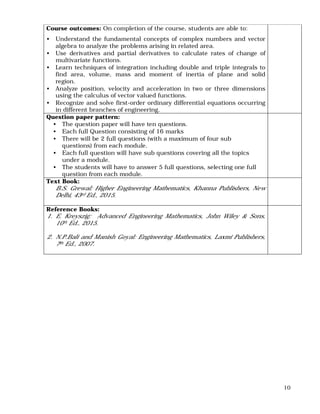 10
Course outcomes: On completion of the course, students are able to:
• Understand the fundamental concepts of complex numbers and vector
algebra to analyze the problems arising in related area.
• Use derivatives and partial derivatives to calculate rates of change of
multivariate functions.
• Learn techniques of integration including double and triple integrals to
find area, volume, mass and moment of inertia of plane and solid
region.
• Analyze position, velocity and acceleration in two or three dimensions
using the calculus of vector valued functions.
• Recognize and solve first-order ordinary differential equations occurring
in different branches of engineering.
Question paper pattern:
• The question paper will have ten questions.
• Each full Question consisting of 16 marks
• There will be 2 full questions (with a maximum of four sub
questions) from each module.
• Each full question will have sub questions covering all the topics
under a module.
• The students will have to answer 5 full questions, selecting one full
question from each module.
Text Book:
B.S. Grewal: Higher Engineering Mathematics, Khanna Publishers, New
Delhi, 43rd Ed., 2015.
Reference Books:
1. E. Kreyszig: Advanced Engineering Mathematics, John Wiley & Sons,
10th Ed., 2015.
2. N.P.Bali and Manish Goyal: Engineering Mathematics, Laxmi Publishers,
7th Ed., 2007.
 