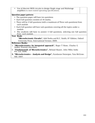 101
• Use of discrete MOS circuits to design Single stage and Multistage
amplifiers to meet stated operating specifications.
Question paper pattern:
• The question paper will have ten questions
• Each full question consists of 16 marks.
• There will be 2 full questions (with a maximum of Three sub questions) from
each module.
• Each full question will have sub questions covering all the topics under a
module.
• The students will have to answer 5 full questions, selecting one full question
from each module.
Text Book:
“Microelectronic Circuits”, Adel Sedra and K.C. Smith, 6th Edition, Oxford
University Press, International Version, 2009.
Reference Books:
1. “Microelectronics An integrated approach”, Roger T Howe, Charles G
Sodini, Pearson education.
2. “Fundamentals of Microelectronics”, Behzad Razavi, John Wiley India
Pvt. Ltd, 2008.
3. “Microelectronics – Analysis and Design”, Sundaram Natarajan, Tata McGraw-
Hill, 2007.
 