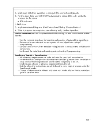 105
3. Implement Dijkstra’s algorithm to compute the shortest routing path.
4. For the given data, use CRC-CCITT polynomial to obtain CRC code. Verify the
program for the cases
a. Without error
b. With error
5. Implementation of Stop and Wait Protocol and Sliding Window Protocol
6. Write a program for congestion control using leaky bucket algorithm.
Course outcomes: On the completion of this laboratory course, the students will be
able to:
• Use the network simulator for learning and practice of networking algorithms.
• Illustrate the operations of network protocols and algorithms using C
programming.
• Simulate the network with different configurations to measure the performance
parameters.
• Implement the data link and routing protocols using C programming.
Conduct of Practical Examination:
• All laboratory experiments are to be included for practical examination.
• For examination one question from software and one question from hardware or
only one hardware experiments based on the complexity to be set.
• Students are allowed to pick one experiment from the lot.
• Strictly follow the instructions as printed on the cover page of answer script for
breakup of marks.
• Change of experiment is allowed only once and Marks allotted to the procedure
part to be made zero.
 