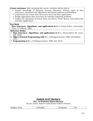 107
Course outcomes: After studying this course, students will be able to:
• Acquire knowledge of Dynamic memory allocation, Various types of data
structures, operations and algorithms and Sparse matrices and Hashing
• Understand non Linear data structures trees and their applications
• Design appropriate data structures for solving computing problems
• Analyze the operations of Linear Data structures: Stack, Queue and Linked List
and their applications
Text Book:
Data structures, Algorithms, and applications in C++, Sartaj Sahni, Universities
Press, 2nd Edition, 2005.
Reference Books:
1. Data structures, Algorithms, and applications in C++, Sartaj Sahni, Mc. Graw
Hill, 2000.
2. Object Oriented Programming with C++, E.Balaguruswamy, TMH, 6th Edition,
2013.
3. Programming in C++, E.Balaguruswamy. TMH, 4th, 2010.
POWER ELECTRONICS
B.E., VI Semester (Open Elective)
[As per Choice Based Credit System (CBCS) scheme]
Subject Code 15EC662 IA Marks 20
 