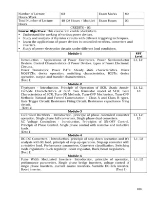 108
Number of Lecture
Hours/Week
03 Exam Marks 80
Total Number of Lecture
Hours
40 (08 Hours / Module) Exam Hours 03
CREDITS – 03
Course Objectives: This course will enable students to
• Understand the working of various power devices.
• Study and analysis of thyristor circuits with different triggering techniques.
• Learn the applications of power devices in controlled rectifiers, converters and
inverters.
• Study of power electronics circuits under different load conditions.
Module-1 RBT
Level
Introduction - Applications of Power Electronics, Power Semiconductor
Devices, Control Characteristics of Power Devices, types of Power Electronic
Circuits.
Power Transistors: Power BJTs: Steady state characteristics. Power
MOSFETs: device operation, switching characteristics, IGBTs: device
operation, output and transfer characteristics.
(Text 1)
L1, L2
Module-2
Thyristors - Introduction, Principle of Operation of SCR, Static Anode-
Cathode Characteristics of SCR, Two transistor model of SCR, Gate
Characteristics of SCR, Turn-ON Methods, Turn-OFF Mechanism, Turn-OFF
Methods: Natural and Forced Commutation – Class A and Class B types,
Gate Trigger Circuit: Resistance Firing Circuit, Resistance capacitance firing
circuit.
(Text 2)
L1, L2,
L3
Module-3
Controlled Rectifiers - Introduction, principle of phase controlled converter
operation, Single phase full converters, Single phase dual converters.
AC Voltage Controllers - Introduction, Principles of ON-OFF Control,
Principle of Phase Control, Single phase control with resistive and inductive
loads.
(Text 1)
L1, L2,
L3
Module-4
DC-DC Converters - Introduction, principle of step-down operation and it’s
analysis with RL load, principle of step-up operation, Step-up converter with
a resistive load, Performance parameters, Converter classification, Switching
mode regulators: Buck regulator, Boost regulator, Buck-Boost Regulators.
(Text 1)
L1, L2
Module-5
Pulse Width Modulated Inverters- Introduction, principle of operation,
performance parameters, Single phase bridge inverters, voltage control of
single phase inverters, current source inverters, Variable DC-link inverter,
Boost inverter. (Text 1)
L1, L2
 