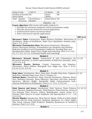 112
[As per Choice Based Credit System (CBCS) scheme]
Subject Code 15EC71 IA Marks 20
Number of Lecture
Hours/Week
04 Exam
Marks
80
Total Number
of Lecture
50 (10 Hours /
Module)
Exam Hours 03
CREDITS – 04
Course objectives: This course will enable students to:
• Describe the microwave properties and its transmission media
• Describe microwave devices for several applications
• Understand the basics of antenna theory
• Select antennas for specific applications
Module-1 RBT Level
Microwave Tubes: Introduction, Reflex Klystron Oscillator, Mechanism of
Oscillations, Modes of Oscillations, Mode Curve (Qualitative Analysis only).
(Text 1: 9.1, 9.2.2)
Microwave Transmission Lines: Microwave Frequencies, Microwave
devices, Microwave Systems, Transmission Line equations and solutions,
Reflection Coefficient and Transmission Coefficient, Standing Wave and
Standing Wave Ratio, Smith Chart, Single Stub matching. (Text 2: 0.1, 0.2,
0.3, 3.1, 3.2, 3.3, 3.5, 3.6 Except Double stub matching)
L1, L2
Module-2
Microwave Network theory: Symmetrical Z and Y-Parameters for
Reciprocal Networks, S matrix representation of Multi-Port Networks. (Text
1: 6.1, 6.2, 6.3)
Microwave Passive Devices: Coaxial Connectors and Adapters,
Attenuators, Phase Shifters, Waveguide Tees, Magic tees. (Text 1: 6.4.2,
6.4.14, 6.4.15, 6.4.16)
L1, L2
Module-3
Strip Lines: Introduction, Micro Strip lines, Parallel Strip lines, Coplanar
Strip lines, Shielded Strip Lines. (Text 2: Chapter 11)
Antenna Basics: Introduction, Basic Antenna Parameters, Patterns, Beam
Area, Radiation Intensity, Beam Efficiency, Directivity and Gain, Antenna
Apertures, Effective Height, Bandwidth, Radio Communication Link,
Antenna Field Zones & Polarization. (Text 3: 2.1- 2.11, 2.13,2.15)
L1, L2
Module-4
Point Sources and Arrays: Introduction, Point Sources, Power Patterns,
Power Theorem, Radiation Intensity, Field Patterns, Phase Patterns, Arrays of
Two Isotropic Point Sources, Pattern Multiplication, Linear Arrays of n
Isotropic Point Sources of equal Amplitude and Spacing.(Text 3: 5.1 – 5.9,
5.11,5.13)
Electric Dipoles: Introduction, Short Electric Dipole, Fields of a Short Dipole
(General and Far Field Analyses), Radiation Resistance of a Short Dipole,
Thin Linear Antenna (Field Analyses), Radiation Resistances of Lambda/2
Antenna. (Text 3: 6.1 -6.6)
L1, L2, L3
Module-5
 