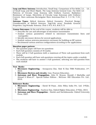 113
Loop and Horn Antenna: Introduction, Small loop, Comparison of Far fields
of Small Loop and Short Dipole, The Loop Antenna General Case, Far field
Patterns of Circular Loop Antenna with Uniform Current, Radiation
Resistance of Loops, Directivity of Circular Loop Antennas with Uniform
Current, Horn antennas Rectangular Horn Antennas.(Text 3: 7.1-7.8, 7.19,
7.20)
Antenna Types: Helical Antenna, Helical Geometry, Practical Design
Considerations of Helical Antenna, Yagi-Uda array, Parabola General
Properties, Log Periodic Antenna. (Text 3: 8.3, 8.5, 8.8,11.7)
L1, L2,
L3
Course Outcomes: At the end of the course, students will be able to:
• Describe the use and advantages of microwave transmission
• Analyze various parameters related to microwave transmission lines and
waveguides
• Identify microwave devices for several applications
• Analyze various antenna parameters necessary for building an RF system
• Recommend various antenna configurations according to the applications
Question paper pattern:
• The question paper will have ten questions
• Each full question consists of 16 marks.
• There will be 2 full questions (with a maximum of Three sub questions) from each
module.
• Each full question will have sub questions covering all the topics under a module
• The students will have to answer 5 full questions, selecting one full question from
each module
Text Books:
1. Microwave Engineering – Annapurna Das, Sisir K Das TMH Publication, 2nd,
2010.
2. Microwave Devices and circuits- Liao, Pearson Education.
3. Antennas and Wave Propagation, John D. Krauss, Ronald J Marhefka and
Ahmad S Khan,4th Special Indian Edition , McGraw- Hill Education Pvt. Ltd.,
2010.
Reference Books:
3. Microwave Engineering – David M Pozar, John Wiley India Pvt. Ltd. 3rdEdn,
2008.
4. Microwave Engineering – Sushrut Das, Oxford Higher Education, 2ndEdn, 2015.
5. Antennas and Wave Propagation – Harish and Sachidananda: Oxford University
Press, 2007.
 
