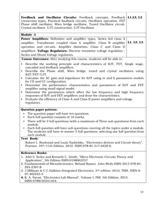 12
Feedback and Oscillator Circuits: Feedback concepts, Feedback
connection types, Practical feedback circuits, Oscillator operation, FET
Phase shift oscillator, Wien bridge oscillator, Tuned Oscillator circuit,
Crystal oscillator, UJT construction, UJT Oscillator.
L1,L2, L3
Module -5
Power Amplifiers: Definition and amplifier types, Series fed class A
amplifier, Transformer coupled class A amplifier, Class B amplifier
operation and circuits, Amplifier distortion, Class C and Class D
amplifiers. Voltage Regulators: Discrete transistor voltage regulation -
Series and Shunt Voltage regulators.
L1, L2, L3
Course Outcomes: After studying this course, students will be able to:
• Describe the working principle and characteristics of BJT, FET, Single stage,
cascaded and feedback amplifiers.
• Describe the Phase shift, Wien bridge, tuned and crystal oscillators using
BJT/FET/UJT.
• Calculate the AC gain and impedance for BJT using re and h parameters models
for CE and CC configuration.
• Determine the performance characteristics and parameters of BJT and FET
amplifier using small signal model.
• Determine the parameters which affect the low frequency and high frequency
responses of BJT and FET amplifiers and draw the characteristics.
• Evaluate the efficiency of Class A and Class B power amplifiers and voltage
regulators.
Question paper pattern:
• The question paper will have ten questions.
• Each full question consists of 16 marks.
• There will be 2 full questions (with a maximum of Three sub questions) from each
module.
• Each full question will have sub questions covering all the topics under a module.
The students will have to answer 5 full questions, selecting one full question from
each module.
Text Book:
Robert L. Boylestad and Louis Nashelsky, “Electronics devices and Circuit theory”,
Pearson, 10th/11th Edition, 2012, ISBN:978-81-317-6459-6.
Reference Books:
1. Adel S. Sedra and Kenneth C. Smith, “Micro Electronic Circuits Theory and
Application”, 5th Edition ISBN:0198062257
2. Fundamentals of Microelectronics, Behzad Razavi, John Weily ISBN 2013 978-81-
265-2307-8
3. J.Millman & C.C.Halkias―Integrated Electronics, 2nd edition, 2010, TMH. ISBN 0-
07-462245-5
4. K. A. Navas, “Electronics Lab Manual”, Volume I, PHI, 5th Edition, 2015,
ISBN:9788120351424.
 