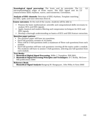122
Neurological signal processing: The brain and its potentials, The
electrophysiological origin of brain waves, The EEG signal and its
characteristics (EEG rhythms, waves, and transients), Correlation.
Analysis of EEG channels: Detection of EEG rhythms, Template matching
for EEG, spike and wave detection (Text-2).
L1, L2,
L3
Course outcomes: At the end of the course, students will be able to:
• Possess the basic mathematical, scientific and computational skills necessary to
analyse ECG and EEG signals.
• Apply classical and modern filtering and compression techniques for ECG and
EEG signals
• Develop a thorough understanding on basics of ECG and EEG feature extraction.
Question paper pattern:
• The question paper will have ten questions.
• Each full question consists of 16 marks.
• There will be 2 full questions (with a maximum of Three sub questions) from each
module.
• Each full question will have sub questions covering all the topics under a module.
The students will have to answer 5 full questions, selecting one full question from
each module.
Text Books:
1. Biomedical Digital Signal Processing- Willis J. Tompkins, PHI 2001.
2. Biomedical Signal Processing Principles and Techniques- D C Reddy, McGraw-
Hill publications 2005
Reference Book:
Biomedical Signal Analysis-Rangaraj M. Rangayyan, John Wiley & Sons 2002
 