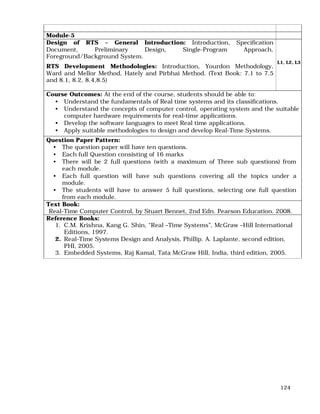 124
Module-5
Design of RTS – General Introduction: Introduction, Specification
Document, Preliminary Design, Single-Program Approach,
Foreground/Background System.
RTS Development Methodologies: Introduction, Yourdon Methodology,
Ward and Mellor Method, Hately and Pirbhai Method. (Text Book: 7.1 to 7.5
and 8.1, 8.2, 8.4,8.5)
L1, L2, L3
Course Outcomes: At the end of the course, students should be able to:
• Understand the fundamentals of Real time systems and its classifications.
• Understand the concepts of computer control, operating system and the suitable
computer hardware requirements for real-time applications.
• Develop the software languages to meet Real time applications.
• Apply suitable methodologies to design and develop Real-Time Systems.
Question Paper Pattern:
• The question paper will have ten questions.
• Each full Question consisting of 16 marks
• There will be 2 full questions (with a maximum of Three sub questions) from
each module.
• Each full question will have sub questions covering all the topics under a
module.
• The students will have to answer 5 full questions, selecting one full question
from each module.
Text Book:
Real-Time Computer Control, by Stuart Bennet, 2nd Edn. Pearson Education. 2008.
Reference Books:
1. C.M. Krishna, Kang G. Shin, “Real –Time Systems”, McGraw –Hill International
Editions, 1997.
2. Real-Time Systems Design and Analysis, Phillip. A. Laplante, second edition,
PHI, 2005.
3. Embedded Systems, Raj Kamal, Tata McGraw Hill, India, third edition, 2005.
 