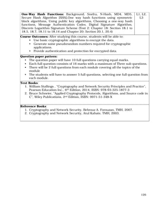 126
One-Way Hash Functions: Background, Snefru, N-Hash, MD4, MD5,
Secure Hash Algorithm [SHA],One way hash functions using symmetric
block algorithms, Using public key algorithms, Choosing a one-way hash
functions, Message Authentication Codes. Digital Signature Algorithm,
Discrete Logarithm Signature Scheme (Text 2: Chapter 18: Section 18.1 to
18.5, 18.7, 18.11 to 18.14 and Chapter 20: Section 20.1, 20.4)
L1, L2,
L3
Course Outcomes: After studying this course, students will be able to:
• Use basic cryptographic algorithms to encrypt the data.
• Generate some pseudorandom numbers required for cryptographic
applications.
• Provide authentication and protection for encrypted data.
Question paper pattern:
• The question paper will have 10 full questions carrying equal marks.
• Each full question consists of 16 marks with a maximum of Three sub questions.
• There will be 2 full questions from each module covering all the topics of the
module
• The students will have to answer 5 full questions, selecting one full question from
each module.
Text Books:
1. William Stallings , “Cryptography and Network Security Principles and Practice”,
Pearson Education Inc., 6th Edition, 2014, ISBN: 978-93-325-1877-3
2. Bruce Schneier, “Applied Cryptography Protocols, Algorithms, and Source code in
C”, Wiley Publications, 2nd Edition, ISBN: 9971-51-348-X
Reference Books:
1. Cryptography and Network Security, Behrouz A. Forouzan, TMH, 2007.
2. Cryptography and Network Security, Atul Kahate, TMH, 2003.
 