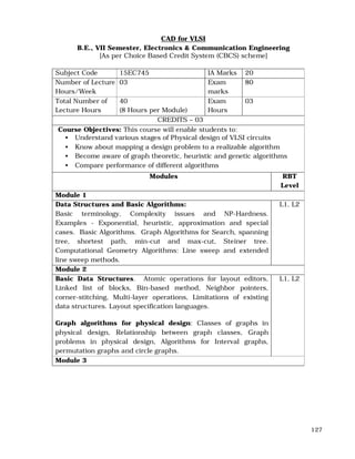 127
CAD for VLSI
B.E., VII Semester, Electronics & Communication Engineering
[As per Choice Based Credit System (CBCS) scheme]
Subject Code 15EC745 IA Marks 20
Number of Lecture
Hours/Week
03 Exam
marks
80
Total Number of
Lecture Hours
40
(8 Hours per Module)
Exam
Hours
03
CREDITS – 03
Course Objectives: This course will enable students to:
• Understand various stages of Physical design of VLSI circuits
• Know about mapping a design problem to a realizable algorithm
• Become aware of graph theoretic, heuristic and genetic algorithms
• Compare performance of different algorithms
Modules RBT
Level
Module 1
Data Structures and Basic Algorithms:
Basic terminology, Complexity issues and NP-Hardness.
Examples - Exponential, heuristic, approximation and special
cases. Basic Algorithms. Graph Algorithms for Search, spanning
tree, shortest path, min-cut and max-cut, Steiner tree.
Computational Geometry Algorithms: Line sweep and extended
line sweep methods.
L1, L2
Module 2
Basic Data Structures. Atomic operations for layout editors,
Linked list of blocks, Bin-based method, Neighbor pointers,
corner-stitching, Multi-layer operations, Limitations of existing
data structures. Layout specification languages.
Graph algorithms for physical design: Classes of graphs in
physical design, Relationship between graph classes, Graph
problems in physical design, Algorithms for Interval graphs,
permutation graphs and circle graphs.
L1, L2
Module 3
 