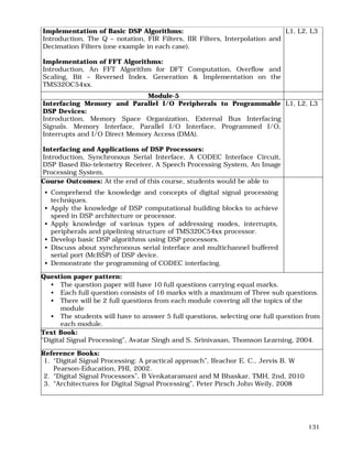 131
Implementation of Basic DSP Algorithms:
Introduction, The Q – notation, FIR Filters, IIR Filters, Interpolation and
Decimation Filters (one example in each case).
Implementation of FFT Algorithms:
Introduction, An FFT Algorithm for DFT Computation, Overflow and
Scaling, Bit – Reversed Index. Generation & Implementation on the
TMS32OC54xx.
L1, L2, L3
Module-5
Interfacing Memory and Parallel I/O Peripherals to Programmable
DSP Devices:
Introduction, Memory Space Organization, External Bus Interfacing
Signals. Memory Interface, Parallel I/O Interface, Programmed I/O,
Interrupts and I/O Direct Memory Access (DMA).
Interfacing and Applications of DSP Processors:
Introduction, Synchronous Serial Interface, A CODEC Interface Circuit,
DSP Based Bio-telemetry Receiver, A Speech Processing System, An Image
Processing System.
L1, L2, L3
Course Outcomes: At the end of this course, students would be able to
• Comprehend the knowledge and concepts of digital signal processing
techniques.
• Apply the knowledge of DSP computational building blocks to achieve
speed in DSP architecture or processor.
• Apply knowledge of various types of addressing modes, interrupts,
peripherals and pipelining structure of TMS320C54xx processor.
• Develop basic DSP algorithms using DSP processors.
• Discuss about synchronous serial interface and multichannel buffered
serial port (McBSP) of DSP device.
• Demonstrate the programming of CODEC interfacing.
Question paper pattern:
• The question paper will have 10 full questions carrying equal marks.
• Each full question consists of 16 marks with a maximum of Three sub questions.
• There will be 2 full questions from each module covering all the topics of the
module
• The students will have to answer 5 full questions, selecting one full question from
each module.
Text Book:
“Digital Signal Processing”, Avatar Singh and S. Srinivasan, Thomson Learning, 2004.
Reference Books:
1. “Digital Signal Processing: A practical approach”, Ifeachor E. C., Jervis B. W
Pearson-Education, PHI, 2002.
2. “Digital Signal Processors”, B Venkataramani and M Bhaskar, TMH, 2nd, 2010
3. “Architectures for Digital Signal Processing”, Peter Pirsch John Weily, 2008
 