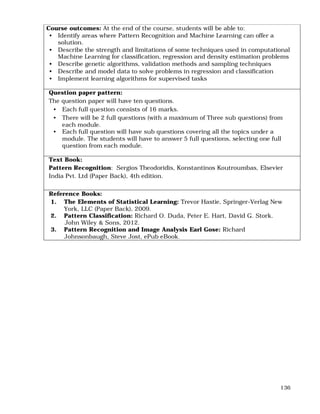 136
Course outcomes: At the end of the course, students will be able to:
• Identify areas where Pattern Recognition and Machine Learning can offer a
solution.
• Describe the strength and limitations of some techniques used in computational
Machine Learning for classification, regression and density estimation problems
• Describe genetic algorithms, validation methods and sampling techniques
• Describe and model data to solve problems in regression and classification
• Implement learning algorithms for supervised tasks
Question paper pattern:
The question paper will have ten questions.
• Each full question consists of 16 marks.
• There will be 2 full questions (with a maximum of Three sub questions) from
each module.
• Each full question will have sub questions covering all the topics under a
module. The students will have to answer 5 full questions, selecting one full
question from each module.
Text Book:
Pattern Recognition: Sergios Theodoridis, Konstantinos Koutroumbas, Elsevier
India Pvt. Ltd (Paper Back), 4th edition.
Reference Books:
1. The Elements of Statistical Learning: Trevor Hastie, Springer-Verlag New
York, LLC (Paper Back), 2009.
2. Pattern Classification: Richard O. Duda, Peter E. Hart, David G. Stork.
John Wiley & Sons, 2012.
3. Pattern Recognition and Image Analysis Earl Gose: Richard
Johnsonbaugh, Steve Jost, ePub eBook.
 