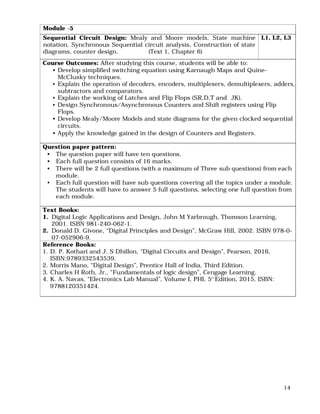 14
Module -5
Sequential Circuit Design: Mealy and Moore models, State machine
notation, Synchronous Sequential circuit analysis, Construction of state
diagrams, counter design. (Text 1, Chapter 6)
L1, L2, L3
Course Outcomes: After studying this course, students will be able to:
• Develop simplified switching equation using Karnaugh Maps and Quine-
McClusky techniques.
• Explain the operation of decoders, encoders, multiplexers, demultiplexers, adders,
subtractors and comparators.
• Explain the working of Latches and Flip Flops (SR,D,T and JK).
• Design Synchronous/Asynchronous Counters and Shift registers using Flip
Flops.
• Develop Mealy/Moore Models and state diagrams for the given clocked sequential
circuits.
• Apply the knowledge gained in the design of Counters and Registers.
Question paper pattern:
• The question paper will have ten questions.
• Each full question consists of 16 marks.
• There will be 2 full questions (with a maximum of Three sub questions) from each
module.
• Each full question will have sub questions covering all the topics under a module.
The students will have to answer 5 full questions, selecting one full question from
each module.
Text Books:
1. Digital Logic Applications and Design, John M Yarbrough, Thomson Learning,
2001. ISBN 981-240-062-1.
2. Donald D. Givone, “Digital Principles and Design”, McGraw Hill, 2002. ISBN 978-0-
07-052906-9.
Reference Books:
1. D. P. Kothari and J. S Dhillon, “Digital Circuits and Design”, Pearson, 2016,
ISBN:9789332543539.
2. Morris Mano, “Digital Design”, Prentice Hall of India, Third Edition.
3. Charles H Roth, Jr., “Fundamentals of logic design”, Cengage Learning.
4. K. A. Navas, “Electronics Lab Manual”, Volume I, PHI, 5th
Edition, 2015, ISBN:
9788120351424.
 
