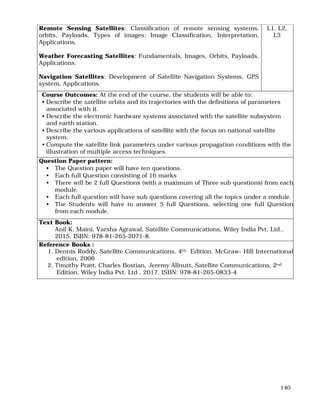 140
Remote Sensing Satellites: Classification of remote sensing systems,
orbits, Payloads, Types of images: Image Classification, Interpretation,
Applications.
Weather Forecasting Satellites: Fundamentals, Images, Orbits, Payloads,
Applications.
Navigation Satellites: Development of Satellite Navigation Systems, GPS
system, Applications.
L1, L2,
L3
Course Outcomes: At the end of the course, the students will be able to:
• Describe the satellite orbits and its trajectories with the definitions of parameters
associated with it.
• Describe the electronic hardware systems associated with the satellite subsystem
and earth station.
• Describe the various applications of satellite with the focus on national satellite
system.
• Compute the satellite link parameters under various propagation conditions with the
illustration of multiple access techniques.
Question Paper pattern:
• The Question paper will have ten questions.
• Each full Question consisting of 16 marks
• There will be 2 full Questions (with a maximum of Three sub questions) from each
module.
• Each full question will have sub questions covering all the topics under a module.
• The Students will have to answer 5 full Questions, selecting one full Question
from each module.
Text Book:
Anil K. Maini, Varsha Agrawal, Satellite Communications, Wiley India Pvt. Ltd.,
2015, ISBN: 978-81-265-2071-8.
Reference Books :
1. Dennis Roddy, Satellite Communications, 4th Edition, McGraw- Hill International
edition, 2006
2. Timothy Pratt, Charles Bostian, Jeremy Allnutt, Satellite Communications, 2nd
Edition, Wiley India Pvt. Ltd , 2017, ISBN: 978-81-265-0833-4
 