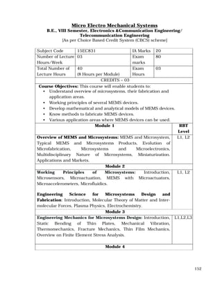 152
Micro Electro Mechanical Systems
B.E., VIII Semester, Electronics &Communication Engineering/
Telecommunication Engineering
[As per Choice Based Credit System (CBCS) scheme]
Subject Code 15EC831 IA Marks 20
Number of Lecture
Hours/Week
03 Exam
marks
80
Total Number of
Lecture Hours
40
(8 Hours per Module)
Exam
Hours
03
CREDITS – 03
Course Objectives: This course will enable students to:
• Understand overview of microsystems, their fabrication and
application areas.
• Working principles of several MEMS devices.
• Develop mathematical and analytical models of MEMS devices.
• Know methods to fabricate MEMS devices.
• Various application areas where MEMS devices can be used.
Module 1 RBT
Level
Overview of MEMS and Microsystems: MEMS and Microsystem,
Typical MEMS and Microsystems Products, Evolution of
Microfabrication, Microsystems and Microelectronics,
Multidisciplinary Nature of Microsystems, Miniaturization.
Applications and Markets.
L1, L2
Module 2
Working Principles of Microsystems: Introduction,
Microsensors, Microactuation, MEMS with Microactuators,
Microaccelerometers, Microfluidics.
Engineering Science for Microsystems Design and
Fabrication: Introduction, Molecular Theory of Matter and Inter-
molecular Forces, Plasma Physics, Electrochemistry.
L1, L2
Module 3
Engineering Mechanics for Microsystems Design: Introduction,
Static Bending of Thin Plates, Mechanical Vibration,
Thermomechanics, Fracture Mechanics, Thin Film Mechanics,
Overview on Finite Element Stress Analysis.
L1,L2,L3
Module 4
 