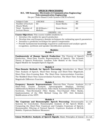 154
SPEECH PROCESSING
B.E., VIII Semester, Electronics & Communication Engineering/
Telecommunication Engineering
[As per Choice Based Credit System (CBCS) scheme]
Subject Code 15EC832 IA Marks 20
Number of Lecture
Hours/Week
03 Exam Marks 80
Total Number of
Lecture Hours
40 (8 Hours /
Module)
Exam Hours 03
CREDITS – 03
Course Objectives: This course enables students to:
• Introduce the models for speech production
• Develop time and frequency domain techniques for estimating speech parameters
• Introduce a predictive technique for speech compression
• Provide fundamental knowledge required to understand and analyse speech
recognition, synthesis and speaker identification systems.
Modules
Module-1 RBT
Level
Fundamentals of Human Speech Production: The Process of Speech
Production, Short-Time Fourier Representation of Speech, The Acoustic
Theory of Speech Production, Lossless Tube Models of the Vocal Tract,
Digital Models for Sampled Speech Signals
L1, L2
Module-2
Time-Domain Methods for Speech Processing: Introduction to Short-
Time Analysis of Speech, Short-Time Energy and Short-Time Magnitude,
Short-Time Zero-Crossing Rate, The Short-Time Autocorrelation Function,
The Modified Short-Time Autocorrelation Function, The Short-Time Average
Magnitude Difference Function.
L1, L2
Module-3
Frequency Domain Representations: Discrete-Time Fourier Analysis,
Short-Time Fourier Analysis, Spectrographic Displays, Overlap
Addition(OLA),Method of Synthesis, Filter Bank Summation(FBS) Method of
Synthesis, Time-Decimated Filter Banks, Two-Channel Filter Banks,
Implementation of the FBS Method Using the FFT, OLA Revisited,
Modifications of the STFT.
L1, L2
Module-4
The Cepstrum and Homomorphic Speech Processing: Homomorphic
Systems for Convolution, Homomorphic Analysis of the Speech Model,
Computing the Short-Time Cepstrum and Complex Cepstrum of Speech,
Homomorphic Filtering of Natural Speech, Cepstrum Analysis of All-Pole
Models, Cepstrum Distance Measures.
L1, L2,
L3
Module-5
Linear Predictive Analysis of Speech Signals: Basic Principles of Linear L1, L2,
 