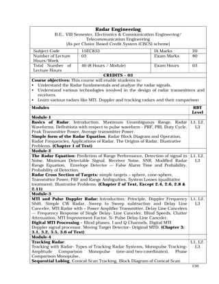 156
Radar Engineering
B.E., VIII Semester, Electronics & Communication Engineering/
Telecommunication Engineering
[As per Choice Based Credit System (CBCS) scheme]
Subject Code 15EC833 IA Marks 20
Number of Lecture
Hours/Week
03 Exam Marks 80
Total Number of
Lecture Hours
40 (8 Hours / Module) Exam Hours 03
CREDITS – 03
Course objectives: This course will enable students to:
• Understand the Radar fundamentals and analyze the radar signals.
• Understand various technologies involved in the design of radar transmitters and
receivers.
• Learn various radars like MTI, Doppler and tracking radars and their comparison
Modules RBT
Level
Module-1
Basics of Radar: Introduction, Maximum Unambiguous Range, Radar
Waveforms, Definitions with respect to pulse waveform - PRF, PRI, Duty Cycle,
Peak Transmitter Power, Average transmitter Power.
Simple form of the Radar Equation, Radar Block Diagram and Operation,
Radar Frequencies, Applications of Radar, The Origins of Radar, Illustrative
Problems. (Chapter 1 of Text)
L1, L2,
L3
Module-2
The Radar Equation: Prediction of Range Performance, Detection of signal in
Noise, Minimum Detectable Signal, Receiver Noise, SNR, Modified Radar
Range Equation, Envelope Detector — False Alarm Time and Probability,
Probability of Detection,
Radar Cross Section of Targets: simple targets – sphere, cone-sphere,
Transmitter Power, PRF and Range Ambiguities, System Losses (qualitative
treatment), Illustrative Problems. (Chapter 2 of Text, Except 2.4, 2.6, 2.8 &
2.11)
L1, L2,
L3
Module-3
MTI and Pulse Doppler Radar: Introduction, Principle, Doppler Frequency
Shift, Simple CW Radar, Sweep to Sweep subtraction and Delay Line
Canceler, MTI Radar with – Power Amplifier Transmitter, Delay Line Cancelers
— Frequency Response of Single Delay- Line Canceler, Blind Speeds, Clutter
Attenuation, MTI Improvement Factor, N- Pulse Delay-Line Canceler,
Digital MTI Processing – Blind phases, I and Q Channels, Digital MTI
Doppler signal processor, Moving Target Detector- Original MTD. (Chapter 3:
3.1, 3.2, 3.5, 3.6 of Text)
L1, L2,
L3
Module-4
Tracking Radar:
Tracking with Radar- Types of Tracking Radar Systems, Monopulse Tracking-
Amplitude Comparison Monopulse (one-and two-coordinates), Phase
Comparison Monopulse.
Sequential Lobing, Conical Scan Tracking, Block Diagram of Conical Scan
L1, L2,
L3
 