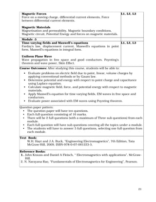 21
Magnetic Forces
Force on a moving charge, differential current elements, Force
between differential current elements.
Magnetic Materials
Magnetisation and permeability, Magnetic boundary conditions,
Magnetic circuit, Potential Energy and forces on magnetic materials.
L1, L2, L3
Module -5
Time-varying fields and Maxwell’s equations
Farday’s law, displacement current, Maxwell’s equations in point
form, Maxwell’s equations in integral form.
Uniform Plane Wave
Wave propagation in free space and good conductors. Poynting’s
theorem and wave power, Skin Effect.
L1, L2, L3
Course Outcomes: After studying this course, students will be able to:
• Evaluate problems on electric field due to point, linear, volume charges by
applying conventional methods or by Gauss law.
• Determine potential and energy with respect to point charge and capacitance
using Laplace equation.
• Calculate magnetic field, force, and potential energy with respect to magnetic
materials.
• Apply Maxwell’s equation for time varying fields, EM waves in free space and
conductors.
• Evaluate power associated with EM waves using Poynting theorem.
Question paper pattern:
• The question paper will have ten questions.
• Each full question consisting of 16 marks.
• There will be 2 full questions (with a maximum of Three sub questions) from each
module.
• Each full question will have sub questions covering all the topics under a module.
• The students will have to answer 5 full questions, selecting one full question from
each module.
Text Book:
W.H. Hayt and J.A. Buck, “Engineering Electromagnetics”, 7th Edition, Tata
McGraw-Hill, 2009, ISBN-978-0-07-061223-5.
Reference Books:
1. 1. John Krauss and Daniel A Fleisch, “ Electromagnetics with applications”, McGraw-
Hill.
2. 2. N. Narayana Rao, “Fundamentals of Electromagnetics for Engineering”, Pearson.
3.
 