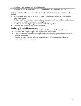 25
11. Simulate Full- Adder using simulation tool.
12. Simulate Mod-8 Synchronous UP/DOWN Counter using simulation tool.
Course outcomes: On the completion of this laboratory course, the students will be
able to:
• Demonstrate the truth table of various expressions and combinational circuits
using logic gates.
• Design and test various combinational circuits such as adders, subtractors,
comparators, multiplexers and demultiplexers.
• Construct and test flips-flops, counters and shift registers.
• Simulate full adder and up/down counters.
Conduct of Practical Examination:
• All laboratory experiments are to be included for practical examination.
• Students are allowed to pick one experiment from the lot.
• Strictly follow the instructions as printed on the cover page of answer script for
breakup of marks.
• Change of experiment is allowed only once and 15% Marks allotted to the
procedure part to be made zero.
 