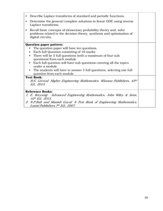 30
• Describe Laplace transforms of standard and periodic functions.
• Determine the general/complete solutions to linear ODE using inverse
Laplace transforms.
• Recall basic concepts of elementary probability theory and, solve
problems related to the decision theory, synthesis and optimization of
digital circuits.
Question paper pattern:
• The question paper will have ten questions.
• Each full Question consisting of 16 marks
• There will be 2 full questions (with a maximum of four sub
questions) from each module.
• Each full question will have sub questions covering all the topics
under a module.
• The students will have to answer 5 full questions, selecting one full
question from each module.
Text Book:
B.S. Grewal: Higher Engineering Mathematics, Khanna Publishers, 43rd
Ed., 2015.
Reference Books:
1. E. Kreyszig: Advanced Engineering Mathematics, John Wiley & Sons,
10th Ed., 2015.
2. N.P.Bali and Manish Goyal: A Text Book of Engineering Mathematics,
Laxmi Publishers,7th Ed., 2007.
 