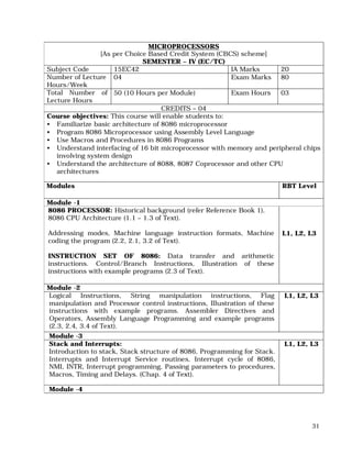 31
MICROPROCESSORS
[As per Choice Based Credit System (CBCS) scheme]
SEMESTER – IV (EC/TC)
Subject Code 15EC42 IA Marks 20
Number of Lecture
Hours/Week
04 Exam Marks 80
Total Number of
Lecture Hours
50 (10 Hours per Module) Exam Hours 03
CREDITS – 04
Course objectives: This course will enable students to:
• Familiarize basic architecture of 8086 microprocessor
• Program 8086 Microprocessor using Assembly Level Language
• Use Macros and Procedures in 8086 Programs
• Understand interfacing of 16 bit microprocessor with memory and peripheral chips
involving system design
• Understand the architecture of 8088, 8087 Coprocessor and other CPU
architectures
Modules
Modules
RBT Level
Module -1
8086 PROCESSOR: Historical background (refer Reference Book 1),
8086 CPU Architecture (1.1 – 1.3 of Text).
Addressing modes, Machine language instruction formats, Machine
coding the program (2.2, 2.1, 3.2 of Text).
INSTRUCTION SET OF 8086: Data transfer and arithmetic
instructions. Control/Branch Instructions, Illustration of these
instructions with example programs (2.3 of Text).
L1, L2, L3
Module -2
Logical Instructions, String manipulation instructions, Flag
manipulation and Processor control instructions, Illustration of these
instructions with example programs. Assembler Directives and
Operators, Assembly Language Programming and example programs
(2.3, 2.4, 3.4 of Text).
L1, L2, L3
Module -3
Stack and Interrupts:
Introduction to stack, Stack structure of 8086, Programming for Stack.
Interrupts and Interrupt Service routines, Interrupt cycle of 8086,
NMI, INTR, Interrupt programming, Passing parameters to procedures,
Macros, Timing and Delays. (Chap. 4 of Text).
L1, L2, L3
Module -4
 
