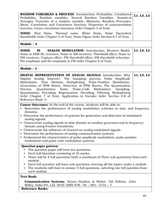 40
RANDOM VARIABLES & PROCESS: Introduction, Probability, Conditional
Probability, Random variables, Several Random Variables. Statistical
Averages: Function of a random variable, Moments, Random Processes,
Mean, Correlation and Covariance function: Properties of autocorrelation
function, Cross–correlation functions (refer Chapter 5 of Text).
NOISE: Shot Noise, Thermal noise, White Noise, Noise Equivalent
Bandwidth (refer Chapter 5 of Text), Noise Figure (refer Section 6.7 of Text).
L1, L2, L3
Module – 4
NOISE IN ANALOG MODULATION: Introduction, Receiver Model,
Noise in DSB-SC receivers, Noise in AM receivers, Threshold effect, Noise in
FM receivers, Capture effect, FM threshold effect, FM threshold reduction,
Pre-emphasis and De-emphasis in FM (refer Chapter 6 of Text).
L1, L2, L3
Module – 5
DIGITAL REPRESENTATION OF ANALOG SIGNALS: Introduction, Why
Digitize Analog Sources?, The Sampling process, Pulse Amplitude
Modulation, Time Division Multiplexing, Pulse-Position Modulation,
Generation of PPM Waves, Detection of PPM Waves, The Quantization
Process, Quantization Noise, Pulse–Code Modulation: Sampling,
Quantization, Encoding, Regeneration, Decoding, Filtering, Multiplexing
(refer Chapter 7 of Text), Application to Vocoder (refer Section 6.8 of
Reference Book 1).
L1, L2, L3
Course Outcomes: At the end of the course, students will be able to:
• Determine the performance of analog modulation schemes in time and frequency
domains.
• Determine the performance of systems for generation and detection of modulated
analog signals.
• Characterize analog signals in time domain as random processes and in frequency
domain using Fourier transforms.
• Characterize the influence of channel on analog modulated signals
• Determine the performance of analog communication systems.
• Understand the characteristics of pulse amplitude modulation, pulse position
modulation and pulse code modulation systems.
Question paper pattern:
• The question paper will have ten questions.
• Each full Question consisting of 16 marks.
• There will be 2 full questions (with a maximum of Three sub questions) from each
module.
• Each full question will have sub questions covering all the topics under a module.
• The students will have to answer 5 full questions, selecting one full question from
each module.
Text Book:
Communication Systems, Simon Haykins & Moher, 5th Edition, John
Willey, India Pvt. Ltd, 2010, ISBN 978 – 81 – 265 – 2151 – 7.
Reference Books:
 