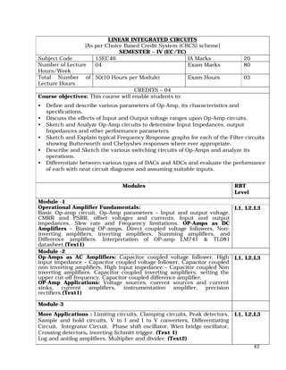 42
LINEAR INTEGRATED CIRCUITS
[As per Choice Based Credit System (CBCS) scheme]
SEMESTER – IV (EC/TC)
Subject Code 15EC46 IA Marks 20
Number of Lecture
Hours/Week
04 Exam Marks 80
Total Number of
Lecture Hours
50(10 Hours per Module) Exam Hours 03
CREDITS – 04
Course objectives: This course will enable students to:
• Define and describe various parameters of Op-Amp, its characteristics and
specifications.
• Discuss the effects of Input and Output voltage ranges upon Op-Amp circuits.
• Sketch and Analyze Op-Amp circuits to determine Input Impedances, output
Impedances and other performance parameters.
• Sketch and Explain typical Frequency Response graphs for each of the Filter circuits
showing Butterworth and Chebyshev responses where ever appropriate.
• Describe and Sketch the various switching circuits of Op-Amps and analyze its
operations.
• Differentiate between various types of DACs and ADCs and evaluate the performance
of each with neat circuit diagrams and assuming suitable inputs.
Modules RBT
Level
Module -1
Operational Amplifier Fundamentals:
Basic Op-amp circuit, Op-Amp parameters – Input and output voltage,
CMRR and PSRR, offset voltages and currents, Input and output
impedances, Slew rate and Frequency limitations. OP-Amps as DC
Amplifiers – Biasing OP-amps, Direct coupled voltage followers, Non-
inverting amplifiers, inverting amplifiers, Summing amplifiers, and
Difference amplifiers. Interpretation of OP-amp LM741 & TL081
datasheet.(Text1)
L1, L2,L3
Module -2
Op-Amps as AC Amplifiers: Capacitor coupled voltage follower, High
input impedance – Capacitor coupled voltage follower, Capacitor coupled
non inverting amplifiers, High input impedance – Capacitor coupled Non
inverting amplifiers, Capacitor coupled inverting amplifiers, setting the
upper cut-off frequency, Capacitor coupled difference amplifier.
OP-Amp Applications: Voltage sources, current sources and current
sinks, current amplifiers, instrumentation amplifier, precision
rectifiers.(Text1)
L1, L2,L3
Module-3
More Applications : Limiting circuits, Clamping circuits, Peak detectors,
Sample and hold circuits, V to I and I to V converters, Differentiating
Circuit, Integrator Circuit, Phase shift oscillator, Wien bridge oscillator,
Crossing detectors, inverting Schmitt trigger. (Text 1)
Log and antilog amplifiers, Multiplier and divider. (Text2)
L1, L2,L3
 