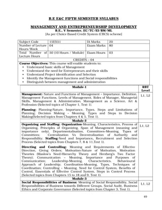 49
B.E E&C FIFTH SEMESTER SYLLABUS
MANAGEMENT AND ENTREPRENEURSHIP DEVELOPMENT
B.E., V Semester, EC/TC/EI/BM/ML
[As per Choice Based Credit System (CBCS) scheme]
Subject Code 15ES51 IA Marks 20
Number of Lecture
Hours/Week
04 Exam Marks 80
Total Number of
Lecture Hours
50 (10 Hours / Module) Exam Hours 03
CREDITS – 04
Course Objectives: This course will enable students to:
• Understand basic skills of Management
• Understand the need for Entrepreneurs and their skills
• Understand Project identification and Selection
• Identify the Management functions and Social responsibilities
• Distinguish between management and administration
Module-1 RBT
Level
Management: Nature and Functions of Management – Importance, Definition,
Management Functions, Levels of Management, Roles of Manager, Managerial
Skills, Management & Administration, Management as a Science, Art &
Profession (Selected topics of Chapter 1, Text 1).
Planning: Planning-Nature, Importance, Types, Steps and Limitations of
Planning; Decision Making – Meaning, Types and Steps in Decision
Making(Selected topics from Chapters 4 & 5, Text 1).
L1, L2
Module-2
Organizing and Staffing: Organization-Meaning, Characteristics, Process of
Organizing, Principles of Organizing, Span of Management (meaning and
importance only), Departmentalisation, Committees–Meaning, Types of
Committees; Centralization Vs Decentralization of Authority and
Responsibility; Staffing-Need and Importance, Recruitment and Selection
Process (Selected topics from Chapters 7, 8 & 11,Text 1).
Directing and Controlling: Meaning and Requirements of Effective
Direction, Giving Orders; Motivation-Nature of Motivation, Motivation
Theories (Maslow’s Need-Hierarchy Theory and Herzberg’s Two Factor
Theory); Communication – Meaning, Importance and Purposes of
Communication; Leadership-Meaning, Characteristics, Behavioural
Approach of Leadership; Coordination-Meaning, Types, Techniques of
Coordination; Controlling – Meaning, Need for Control System, Benefits of
Control, Essentials of Effective Control System, Steps in Control Process
(Selected topics from Chapters 15 to 18 and 9, Text 1).
L1, L2
Module-3
Social Responsibilities of Business: Meaning of Social Responsibility, Social
Responsibilities of Business towards Different Groups, Social Audit, Business
Ethics and Corporate Governance (Selected topics from Chapter 3, Text 1).
L1, L2
 