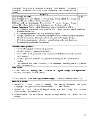 55
statements, delay control, generate statement, event control, conditional
statements, Multiway branching, loops, sequential and parallel blocks.
(Text1)
Module-5
Introduction to VHDL
Introduction: Why use VHDL?, Shortcomings, Using VHDL for Design
Synthesis, Design tool flow, Font conventions.
Entities and Architectures: Introduction, A simple design, Design
entities, Identifiers, Data objects, Data types, and Attributes. (Text 2)
L1, L2,
L3
Course Outcomes: At the end of this course, students should be able to
• Write Verilog programs in gate, dataflow (RTL), behavioral and switch modeling
levels of Abstraction.
• Write simple programs in VHDL in different styles.
• Design and verify the functionality of digital circuit/system using test benches.
• Identify the suitable Abstraction level for a particular digital design.
• Write the programs more effectively using Verilog tasks and directives.
• Perform timing and delay Simulation.
Question paper pattern:
• The question paper will have ten questions
• Each full question consists of 16 marks.
• There will be 2 full questions (with a maximum of three sub questions) from
each module.
• Each full question will have sub questions covering all the topics under a
module
• The students will have to answer 5 full questions, selecting one full question
from each module
Text Books:
1. Samir Palnitkar, “Verilog HDL: A Guide to Digital Design and Synthesis”,
Pearson Education, Second Edition.
2. Kevin Skahill, “VHDL for Programmable Logic”, PHI/Pearson education, 2006.
Reference Books:
1. Donald E. Thomas, Philip R. Moorby, “The Verilog Hardware Description
Language”, Springer Science+Business Media, LLC, Fifth edition.
2. Michael D. Ciletti, “Advanced Digital Design with the Verilog HDL” Pearson
(Prentice Hall), Second edition.
3. Padmanabhan, Tripura Sundari, “Design through Verilog HDL”, Wiley, 2016 or
earlier.
 