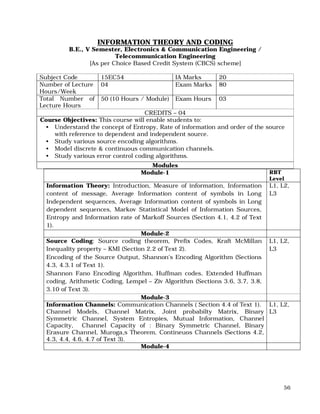 56
INFORMATION THEORY AND CODING
B.E., V Semester, Electronics & Communication Engineering /
Telecommunication Engineering
[As per Choice Based Credit System (CBCS) scheme]
Subject Code 15EC54 IA Marks 20
Number of Lecture
Hours/Week
04 Exam Marks 80
Total Number of
Lecture Hours
50 (10 Hours / Module) Exam Hours 03
CREDITS – 04
Course Objectives: This course will enable students to:
• Understand the concept of Entropy, Rate of information and order of the source
with reference to dependent and independent source.
• Study various source encoding algorithms.
• Model discrete & continuous communication channels.
• Study various error control coding algorithms.
Modules
Module-1 RBT
Level
Information Theory: Introduction, Measure of information, Information
content of message, Average Information content of symbols in Long
Independent sequences, Average Information content of symbols in Long
dependent sequences, Markov Statistical Model of Information Sources,
Entropy and Information rate of Markoff Sources (Section 4.1, 4.2 of Text
1).
L1, L2,
L3
Module-2
Source Coding: Source coding theorem, Prefix Codes, Kraft McMillan
Inequality property – KMI (Section 2.2 of Text 2).
Encoding of the Source Output, Shannon’s Encoding Algorithm (Sections
4.3, 4.3.1 of Text 1).
Shannon Fano Encoding Algorithm, Huffman codes, Extended Huffman
coding, Arithmetic Coding, Lempel – Ziv Algorithm (Sections 3.6, 3.7, 3.8,
3.10 of Text 3).
L1, L2,
L3
Module-3
Information Channels: Communication Channels ( Section 4.4 of Text 1).
Channel Models, Channel Matrix, Joint probabilty Matrix, Binary
Symmetric Channel, System Entropies, Mutual Information, Channel
Capacity, Channel Capacity of : Binary Symmetric Channel, Binary
Erasure Channel, Muroga,s Theorem, Contineuos Channels (Sections 4.2,
4.3, 4.4, 4.6, 4.7 of Text 3).
L1, L2,
L3
Module-4
 