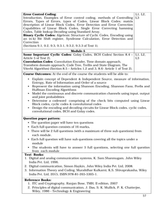57
Error Control Coding:
Introduction, Examples of Error control coding, methods of Controlling
Errors, Types of Errors, types of Codes, Linear Block Codes: matrix
description of Linear Block Codes, Error Detection and Error Correction
Capabilities of Linear Block Codes, Single Error Correcting hamming
Codes, Table lookup Decoding using Standard Array.
Binary Cyclic Codes: Algebraic Structure of Cyclic Codes, Encoding using
an (n-k) Bit Shift register, Syndrome Calculation, Error Detection and
Correction
(Sections 9.1, 9.2, 9.3, 9.3.1, 9.3.2, 9.3.3 of Text 1).
L1, L2,
L3
Module-5
Some Important Cyclic Codes: Golay Codes, BCH Codes( Section 8.4 –
Article 5 of Text 2).
Convolution Codes: Convolution Encoder, Time domain approach,
Transform domain approach, Code Tree, Trellis and State Diagram, The
Viterbi Algorithm) (Section 8.5 – Articles 1,2 and 3, 8.6- Article 1 of Text 2).
L1, L2,
L3
Course Outcomes: At the end of the course the students will be able to:
• Explain concept of Dependent & Independent Source, measure of information,
Entropy, Rate of Information and Order of a source
• Represent the information using Shannon Encoding, Shannon Fano, Prefix and
Huffman Encoding Algorithms
• Model the continuous and discrete communication channels using input, output
and joint probabilities
• Determine a codeword comprising of the check bits computed using Linear
Block codes, cyclic codes & convolutional codes
• Design the encoding and decoding circuits for Linear Block codes, cyclic codes,
convolutional codes, BCH and Golay codes.
Question paper pattern:
• The question paper will have ten questions
• Each full question consists of 16 marks.
• There will be 2 full questions (with a maximum of three sub questions) from
each module.
• Each full question will have sub questions covering all the topics under a
module
• The students will have to answer 5 full questions, selecting one full question
from each module
Text Books:
1. Digital and analog communication systems, K. Sam Shanmugam, John Wiley
India Pvt. Ltd, 1996.
2. Digital communication, Simon Haykin, John Wiley India Pvt. Ltd, 2008.
3. Information Theory and Coding, Muralidhar Kulkarni, K.S. Shivaprakasha, Wiley
India Pvt. Ltd, 2015, ISBN:978-81-265-5305-1.
Reference Books:
1. ITC and Cryptography, Ranjan Bose, TMH, II edition, 2007
2. Principles of digital communication, J. Das, S. K. Mullick, P. K. Chatterjee,
Wiley, 1986 - Technology & Engineering
 