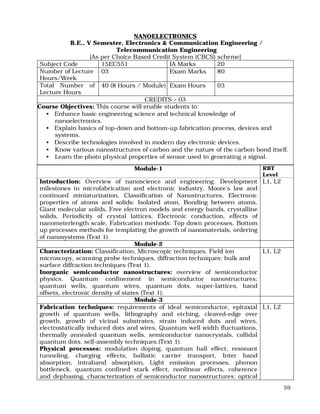 59
NANOELECTRONICS
B.E., V Semester, Electronics & Communication Engineering /
Telecommunication Engineering
[As per Choice Based Credit System (CBCS) scheme]
Subject Code 15EC551 IA Marks 20
Number of Lecture
Hours/Week
03 Exam Marks 80
Total Number of
Lecture Hours
40 (8 Hours / Module) Exam Hours 03
CREDITS – 03
Course Objectives: This course will enable students to:
• Enhance basic engineering science and technical knowledge of
nanoelectronics.
• Explain basics of top-down and bottom-up fabrication process, devices and
systems.
• Describe technologies involved in modern day electronic devices.
• Know various nanostructures of carbon and the nature of the carbon bond itself.
• Learn the photo physical properties of sensor used in generating a signal.
Module-1 RBT
Level
Introduction: Overview of nanoscience and engineering. Development
milestones in microfabrication and electronic industry. Moore’s law and
continued miniaturization, Classification of Nanostructures, Electronic
properties of atoms and solids: Isolated atom, Bonding between atoms,
Giant molecular solids, Free electron models and energy bands, crystalline
solids, Periodicity of crystal lattices, Electronic conduction, effects of
nanometerlength scale, Fabrication methods: Top down processes, Bottom
up processes methods for templating the growth of nanomaterials, ordering
of nanosystems (Text 1).
L1, L2
Module-2
Characterization: Classification, Microscopic techniques, Field ion
microscopy, scanning probe techniques, diffraction techniques: bulk and
surface diffraction techniques (Text 1).
Inorganic semiconductor nanostructures: overview of semiconductor
physics. Quantum confinement in semiconductor nanostructures:
quantum wells, quantum wires, quantum dots, super-lattices, band
offsets, electronic density of states (Text 1).
L1, L2
Module-3
Fabrication techniques: requirements of ideal semiconductor, epitaxial
growth of quantum wells, lithography and etching, cleaved-edge over
growth, growth of vicinal substrates, strain induced dots and wires,
electrostatically induced dots and wires, Quantum well width fluctuations,
thermally annealed quantum wells, semiconductor nanocrystals, collidal
quantum dots, self-assembly techniques.(Text 1).
Physical processes: modulation doping, quantum hall effect, resonant
tunneling, charging effects, ballistic carrier transport, Inter band
absorption, intraband absorption, Light emission processes, phonon
bottleneck, quantum confined stark effect, nonlinear effects, coherence
and dephasing, characterization of semiconductor nanostructures: optical
L1, L2
 