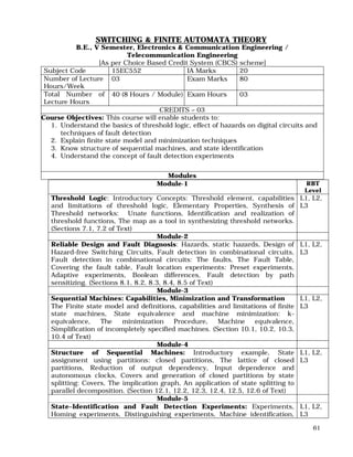 61
SWITCHING & FINITE AUTOMATA THEORY
B.E., V Semester, Electronics & Communication Engineering /
Telecommunication Engineering
[As per Choice Based Credit System (CBCS) scheme]
Subject Code 15EC552 IA Marks 20
Number of Lecture
Hours/Week
03 Exam Marks 80
Total Number of
Lecture Hours
40 (8 Hours / Module) Exam Hours 03
CREDITS – 03
Course Objectives: This course will enable students to:
1. Understand the basics of threshold logic, effect of hazards on digital circuits and
techniques of fault detection
2. Explain finite state model and minimization techniques
3. Know structure of sequential machines, and state identification
4. Understand the concept of fault detection experiments
Modules
Module-1 RBT
Level
Threshold Logic: Introductory Concepts: Threshold element, capabilities
and limitations of threshold logic, Elementary Properties, Synthesis of
Threshold networks: Unate functions, Identification and realization of
threshold functions, The map as a tool in synthesizing threshold networks.
(Sections 7.1, 7.2 of Text)
L1, L2,
L3
Module-2
Reliable Design and Fault Diagnosis: Hazards, static hazards, Design of
Hazard-free Switching Circuits, Fault detection in combinational circuits,
Fault detection in combinational circuits: The faults, The Fault Table,
Covering the fault table, Fault location experiments: Preset experiments,
Adaptive experiments, Boolean differences, Fault detection by path
sensitizing. (Sections 8.1, 8.2, 8.3, 8.4, 8.5 of Text)
L1, L2,
L3
Module-3
Sequential Machines: Capabilities, Minimization and Transformation
The Finite state model and definitions, capabilities and limitations of finite
state machines, State equivalence and machine minimization: k-
equivalence, The minimization Procedure, Machine equivalence,
Simplification of incompletely specified machines. (Section 10.1, 10.2, 10.3,
10.4 of Text)
L1, L2,
L3
Module-4
Structure of Sequential Machines: Introductory example, State
assignment using partitions: closed partitions, The lattice of closed
partitions, Reduction of output dependency, Input dependence and
autonomous clocks, Covers and generation of closed partitions by state
splitting: Covers, The implication graph, An application of state splitting to
parallel decomposition. (Section 12.1, 12.2, 12.3, 12.4, 12.5, 12.6 of Text)
L1, L2,
L3
Module-5
State–Identification and Fault Detection Experiments: Experiments,
Homing experiments, Distinguishing experiments, Machine identification,
L1, L2,
L3
 