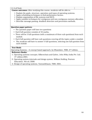 64
11.5 of Text).
Course outcomes: After studying this course, students will be able to:
• Explain the goals, structure, operation and types of operating systems.
• Apply scheduling techniques to find performance factors.
• Explain organization of file systems and IOCS.
• Apply suitable techniques for contiguous and non-contiguous memory allocation.
• Describe message passing, deadlock detection and prevention methods.
Question paper pattern:
• The question paper will have ten questions
• Each full question consists of 16 marks.
• There will be 2 full questions (with a maximum of three sub questions) from each
module.
• Each full question will have sub questions covering all the topics under a module
• The students will have to answer 5 full questions, selecting one full question from
each module
Text Book:
Operating Systems – A concept based approach, by Dhamdare, TMH, 2nd edition.
Reference Books:
1. Operating systems concepts, Silberschatz and Galvin, John Wiley India Pvt. Ltd,
5th edition,2001.
2. Operating system–internals and design system, William Stalling, Pearson
Education, 4th ed, 2006.
3. Design of operating systems, Tannanbhaum, TMH, 2001.
 