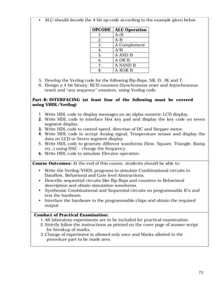 73
• ALU should decode the 4 bit op-code according to the example given below.
OPCODE ALU Operation
1. A+B
2. A-B
3. A Complement
4. A*B
5. A AND B
6. A OR B
7. A NAND B
8. A XOR B
5. Develop the Verilog code for the following flip-flops, SR, D, JK and T.
6. Design a 4 bit binary, BCD counters (Synchronous reset and Asynchronous
reset) and “any sequence” counters, using Verilog code.
Part–B: INTERFACING (at least four of the following must be covered
using VHDL/Verilog)
1. Write HDL code to display messages on an alpha numeric LCD display.
2. Write HDL code to interface Hex key pad and display the key code on seven
segment display.
3. Write HDL code to control speed, direction of DC and Stepper motor.
4. Write HDL code to accept Analog signal, Temperature sensor and display the
data on LCD or Seven segment display.
5. Write HDL code to generate different waveforms (Sine, Square, Triangle, Ramp
etc.,) using DAC - change the frequency.
6. Write HDL code to simulate Elevator operation.
Course Outcomes: At the end of this course, students should be able to:
• Write the Verilog/VHDL programs to simulate Combinational circuits in
Dataflow, Behavioral and Gate level Abstractions.
• Describe sequential circuits like flip flops and counters in Behavioral
description and obtain simulation waveforms.
• Synthesize Combinational and Sequential circuits on programmable ICs and
test the hardware.
• Interface the hardware to the programmable chips and obtain the required
output.
Conduct of Practical Examination:
1.All laboratory experiments are to be included for practical examination.
2.Strictly follow the instructions as printed on the cover page of answer script
for breakup of marks.
3.Change of experiment is allowed only once and Marks allotted to the
procedure part to be made zero.
 